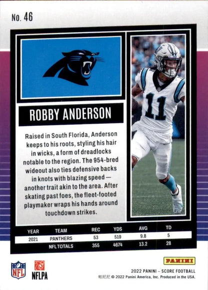 Robby Anderson football card from 2022 Panini Score, featuring Carolina Panthers star