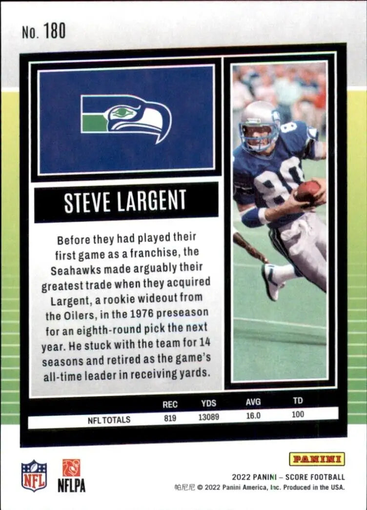 2022 Panini Score Steve Largent Seattle Seahawks NFL Football Card #180