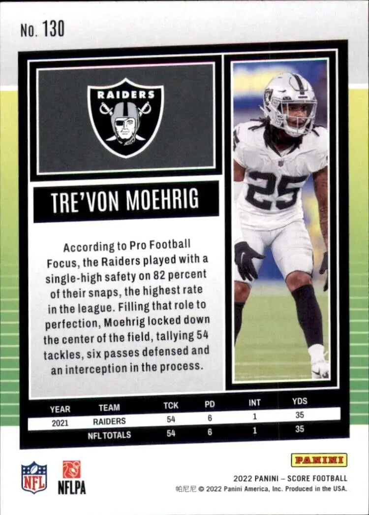 Tre’von Moehrig football card from 2022 Panini Score Las Vegas Raiders NFL collection