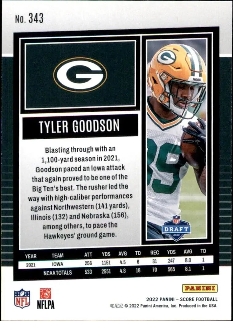 Tyler Goodson Rookie Card from 2022 Panini Score Green Bay Packers NFL #343