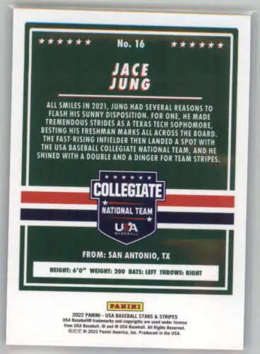 Jace Jung baseball card from 2022 Panini Stars and Stripes Longevity Retail collection