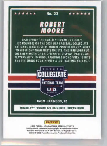 Robert Moore baseball card from 2022 Panini Stars and Stripes Longevity Retail series