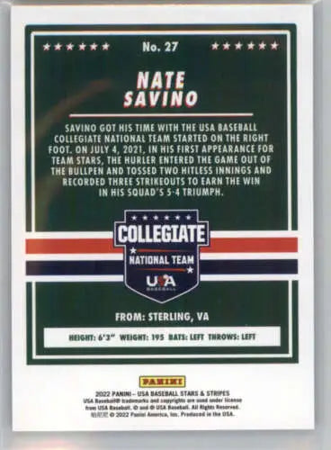 2022 Panini Stars and Stripes Longevity Retail Nate Savino baseball card original gloss