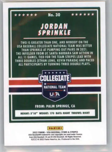 2022 Panini Stars and Stripes Longevity Retail #30 Jordan Sprinkle baseball card original gloss