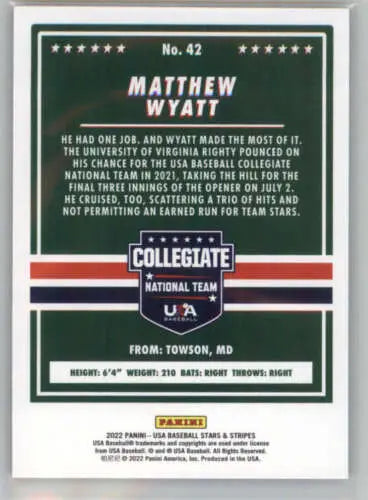 Matthew Wyatt Baseball Card from 2022 Panini Stars and Stripes Longevity Retail #42