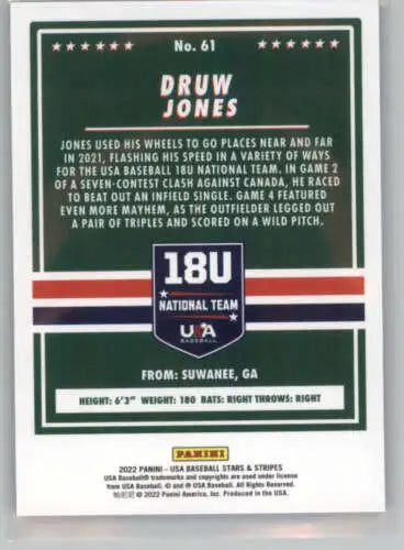 2022 Panini Stars and Stripes Longevity Retail #61 Druw Jones Baseball Card with Original Gloss