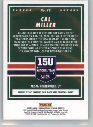 Baseball card back of 2022 Panini Stars and Stripes Longevity Retail #79 Cal Miller NM-MT