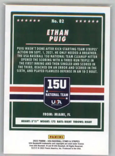 Ethan Puig baseball card from 2022 Panini Stars and Stripes Longevity Retail collection