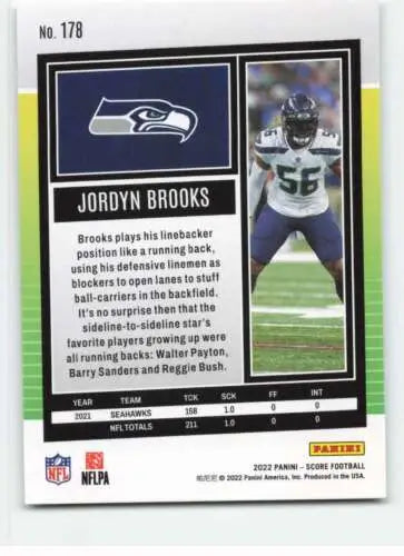 Jordyn Brooks football card from 2022 Score #178 featuring original gloss finish