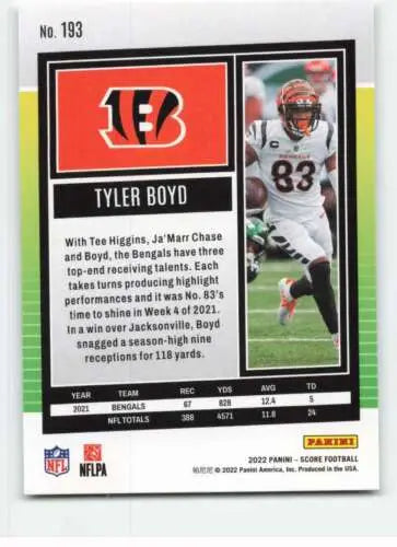 Tyler Boyd football card from 2022 Score with original gloss by Simply Sandoval