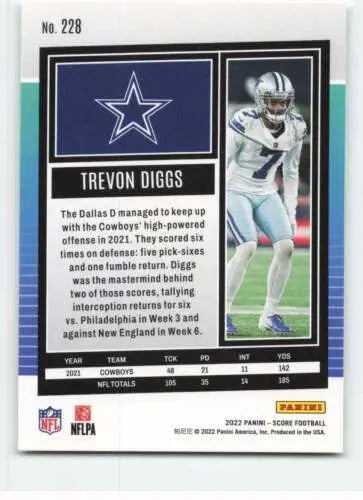 Trevon Diggs original gloss football card NM-MT 2022 Score Cowboys Simply Sandoval