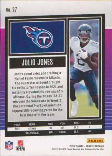 Julio Jones football card 2022 Score #27 NM-MT Titans original gloss by Simply Sandoval