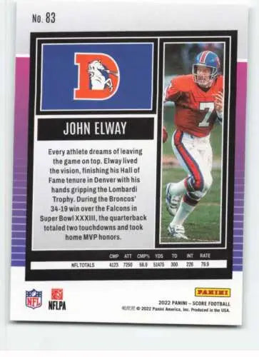 John Elway football card in original gloss from 2022 Score Broncos collection