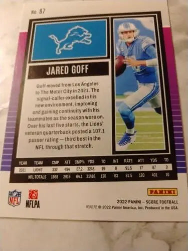 Jared Goff Detroit Lions football card from 2022 Score #87 collectible series