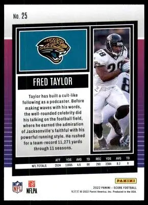 Fred Taylor football card from 2022 Score, featuring the Jacksonville Jaguars #25