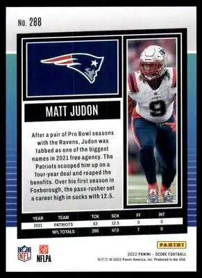 Matt Judon football card from 2022 Score New England Patriots #288, text-align center