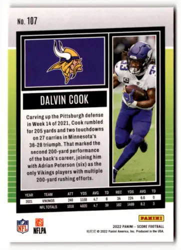 Dalvin Cook 2022 Score Red football card featuring original gloss in NM-MT condition