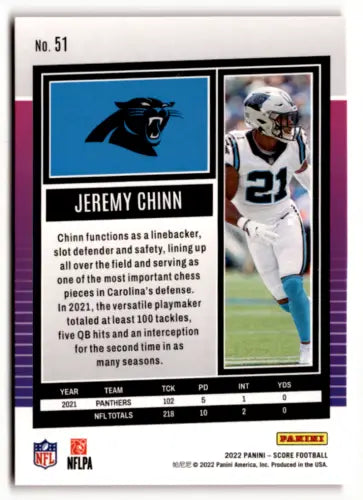 Jeremy Chinn football card from 2022 Score Red featuring original gloss finish