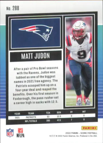 Matt Judon football card from 2022 Score Scorecard #288 New England Patriots NFL