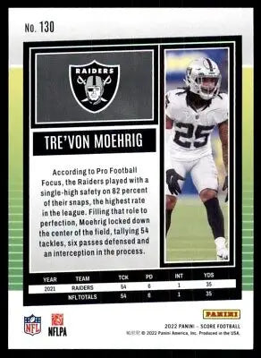 Tre’von Moehrig football card for Las Vegas Raiders 2022 Score #130 design