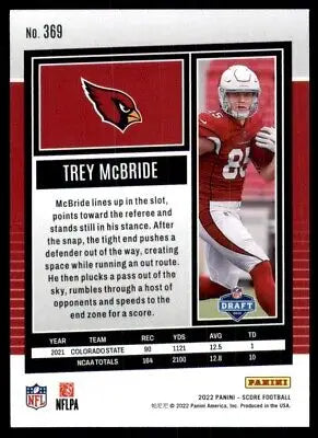 Trey McBride 2022 Score Rookie Football Card Arizona Cardinals #369