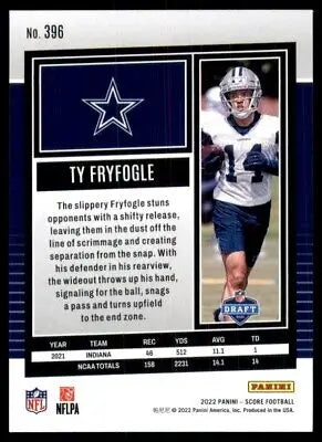 Ty Fryfogle rookie Dallas Cowboys card from 2022 Score, text-align center display