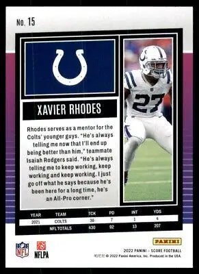 Xavier Rhodes football card 2022 Score Indianapolis Colts #15 with text-align center layout