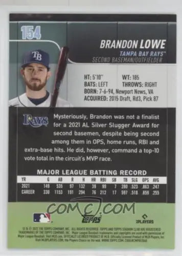 2022 Stadium Club Red Foil #154 Brandon Lowe Tampa Bay Rays Baseball Card