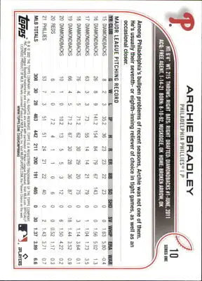 Archie Bradley Philadelphia Phillies 2022 Topps #10 Baseball Card NM-MT