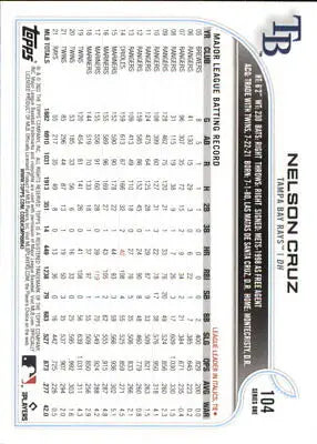 Baseball card back of 2022 Topps #104 Nelson Cruz Tampa Bay Rays MLB collectible