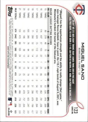 2022 Topps #123 Miguel Sano Minnesota Twins MLB Baseball Card NM-MT collectible image