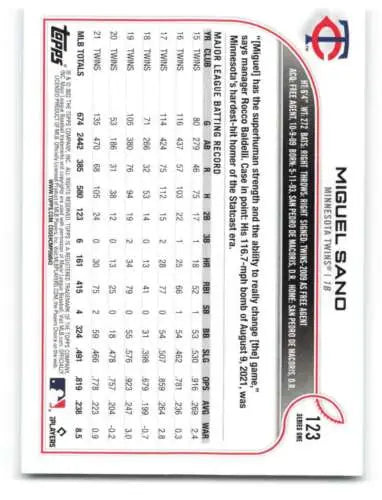 2022 Topps #123 Miguel Sano baseball card with original gloss and statistical data