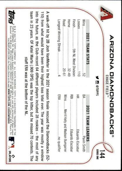 Back of 2022 Topps #144 Arizona Diamondbacks Baseball trading card with stats and info