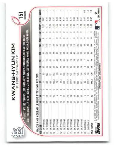 Back of 2022 Topps #151 Kwang-Hyun Kim NM-MT Cardinals with original gloss details