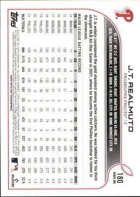 2022 Topps #180 J.T. Realmuto Philadelphia Phillies MLB Baseball Card for collectors