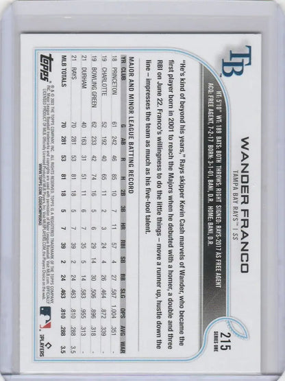 Baseball card of Wander Franco Tampa Bay Rays with player statistics and information