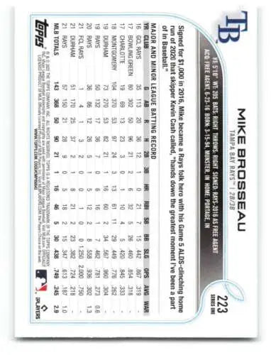 Mike Brosseau baseball card from 2022 Topps #223 with original gloss finish