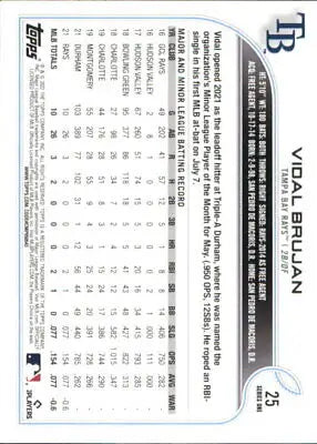 2022 Topps Vidal Brujan Rookie Baseball Card for Tampa Bay Rays MLB collectors