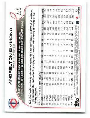 2022 Topps #306 Andrelton Simmons Baseball Card featuring original gloss and NM-MT quality