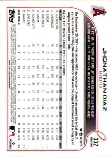 Jhonathan Diaz baseball card with original gloss from 2022 Topps NM-MT RC Rookie