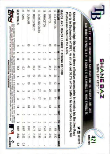 Baseball card back of 2022 Topps Shane Baz NM-MT RC with player stats and original gloss