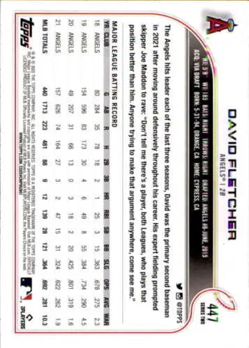 Baseball card of David Fletcher with statistics from 2022 Topps #447 Angels