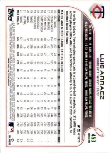 2022 Topps #453 Luis Arraez NM-MT Baseball Card with original gloss, Twins collectible