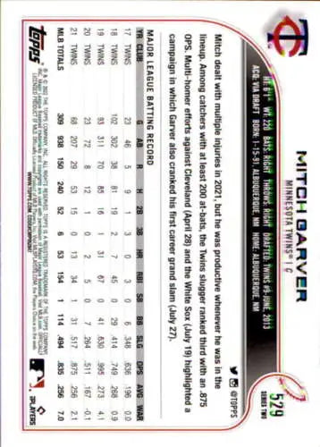 Baseball card back of 2022 Topps #529 Mitch Garver featuring original gloss details