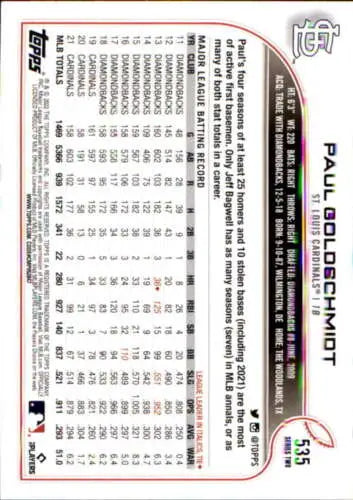 Baseball card back of 2022 Topps #535 Paul Goldschmidt with original gloss finish