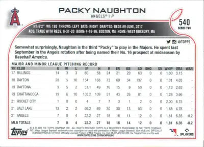 Packy Naughton Rookie Los Angeles Angels MLB Baseball Card 2022 Topps #540 NM-MT