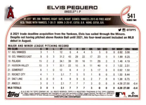 2022 Topps #541 Elvis Peguero EX/NM RC Rookie Angels original gloss baseball card