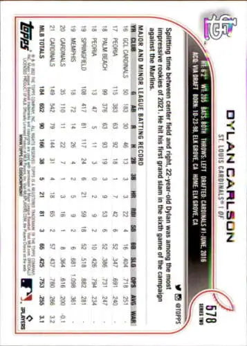 Dylan Carlson 2022 Topps #578 baseball card featuring original gloss finish