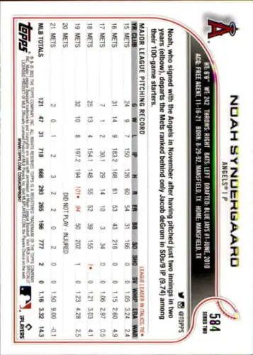 Back of 2022 Topps #584 Noah Syndergaard baseball card showing original gloss details