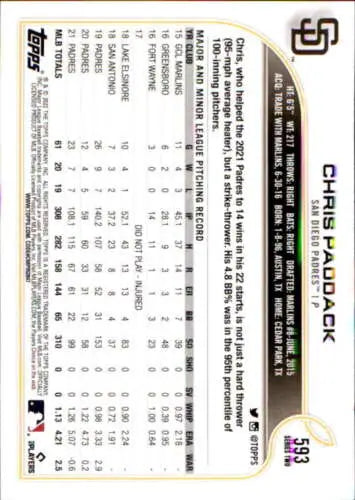 Chris Paddack baseball card 2022 Topps #593 original gloss NM-MT Padres Simply Sandoval